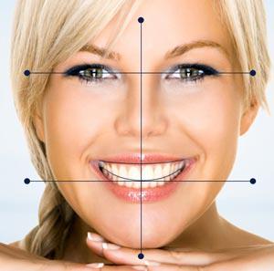 Facial Beauty Analysis