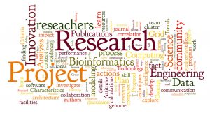 Research Project Word Cloud